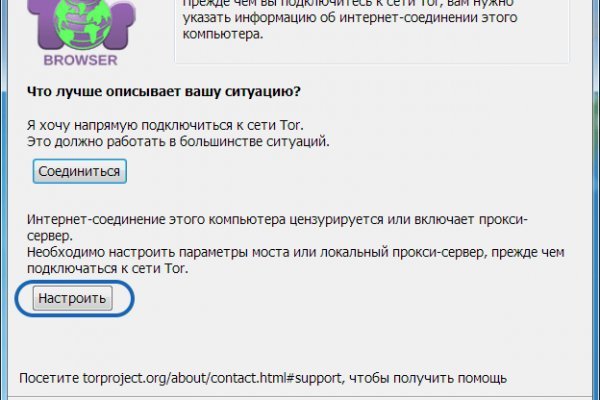 Сайты продаж наркотиков