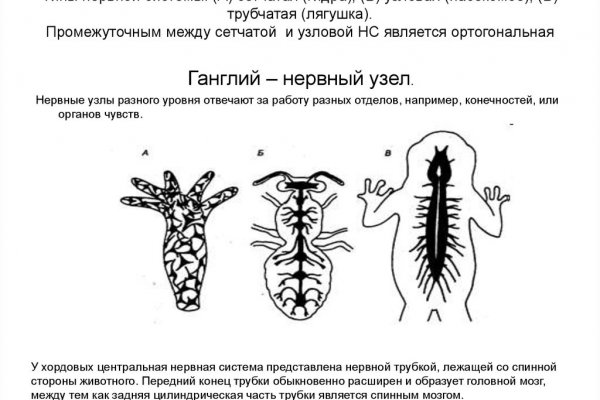 Кракен сбой