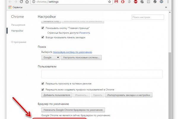 Магазины наркотиков